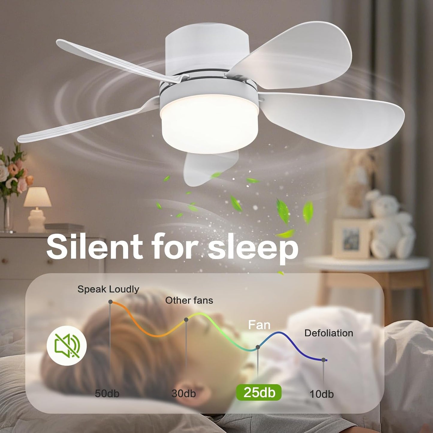 Socket Fan Light