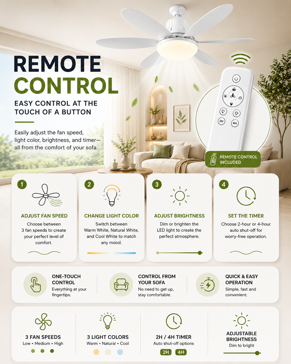 Socket Fan Light