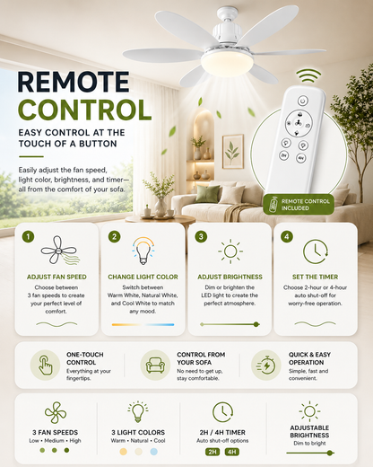 Socket Fan Light